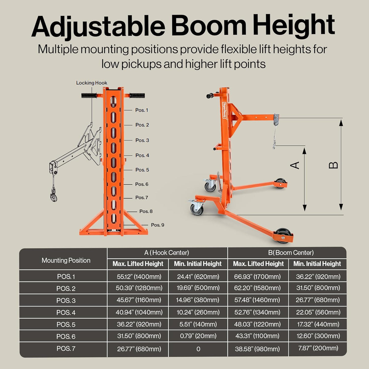 Super Handy GUO147 Drum Lift Manual Hydraulic for 55 Gal. Drums 550 Lbs Capacity New - GUO147