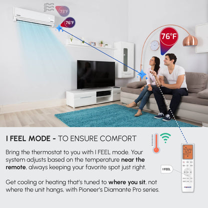 Pioneer Diamante Pro36,000 BTU 19 SEER2 230V High-Wall Ductless Mini-Split Air Conditioner Inverter Heat Pump with 16 Ft. Kit - WYT036GLSI20RL