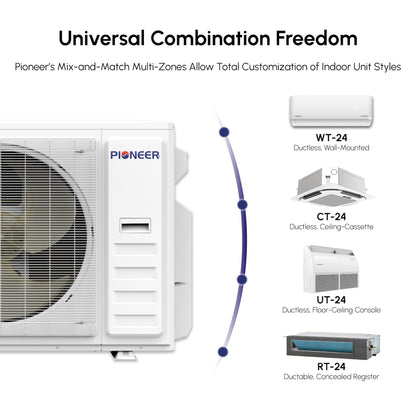 Pioneer Multi (2) Circuit Quantum Ultra Series 24 SEER2 Dual Zone Outdoor Section Inverter++ Energy-Star Air Conditioner Heat Pump 230V  - YN020GLSI24M2G