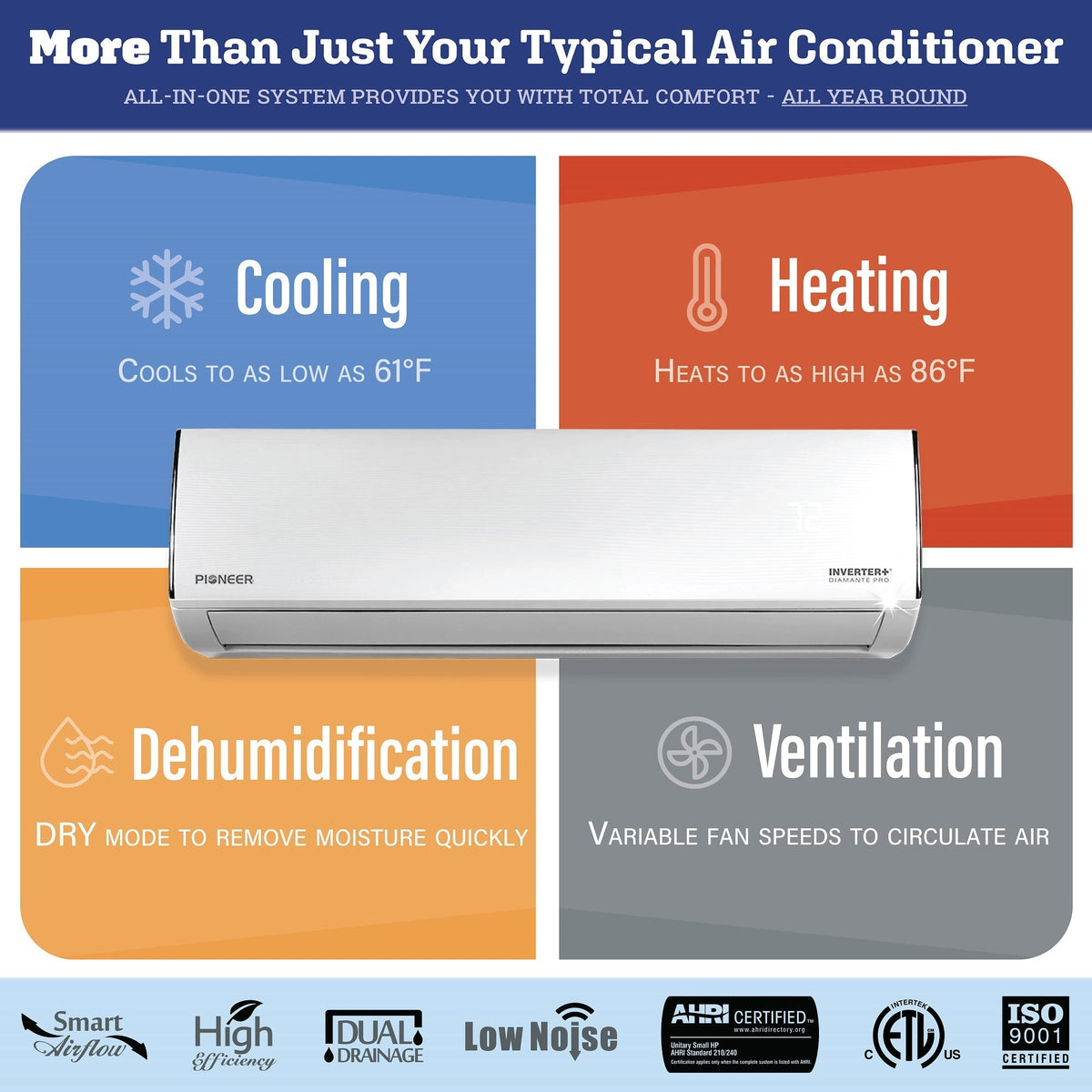 Pioneer Diamante Pro Series 9,000 BTU 19 SEER2 Ductless Mini-Split Air Conditioner Inverter+ Heat Pump Full Set 115V with 16 Ft. Kit - WYT009ALFI19RL