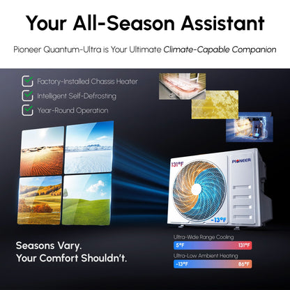 Pioneer Quantum Ultra 12,000 BTU 23 SEER2 115V High-Wall Ductless Energy-Star Mini-Split Air Conditioner Inverter Heat Pump Full Set - WYT012ALSI24RL-10S
