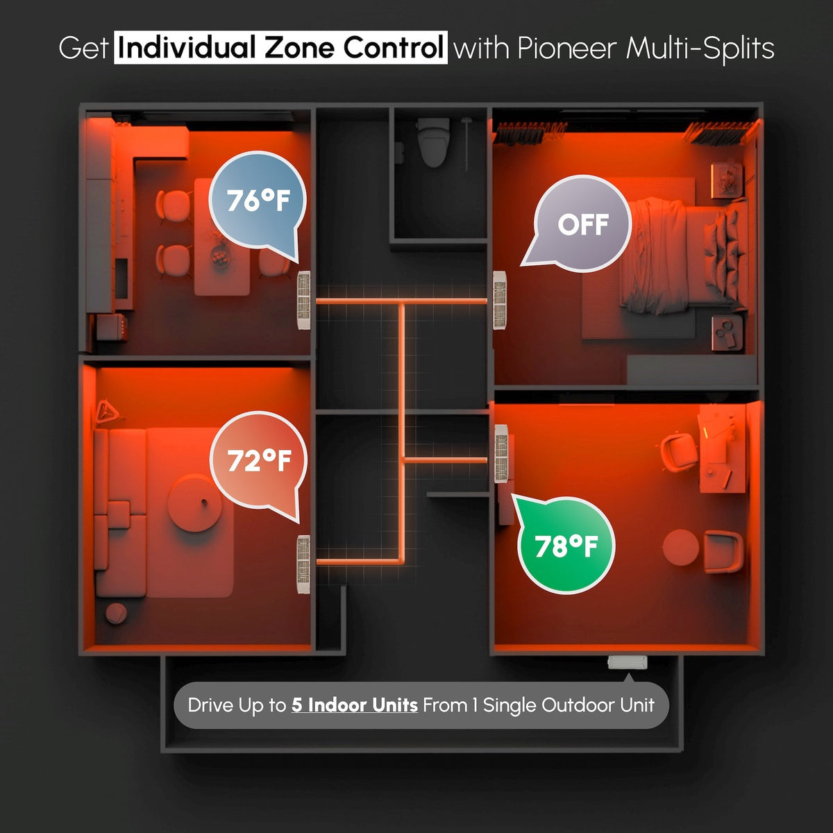 Pioneer Multi (2) Circuit Quantum Ultra Series 24 SEER2 Dual Zone Outdoor Section Inverter++ Energy-Star Air Conditioner Heat Pump 230V  - YN020GLSI24M2G